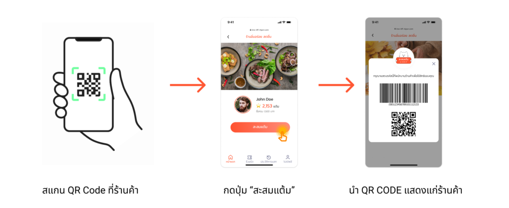 customer-step-scan
