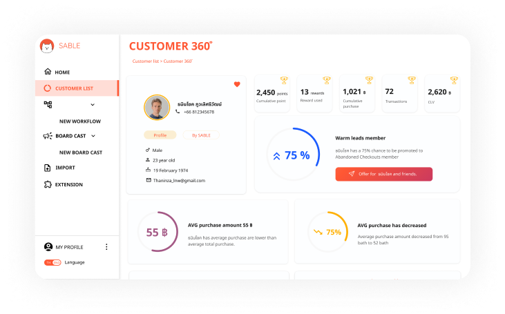 Customer 360