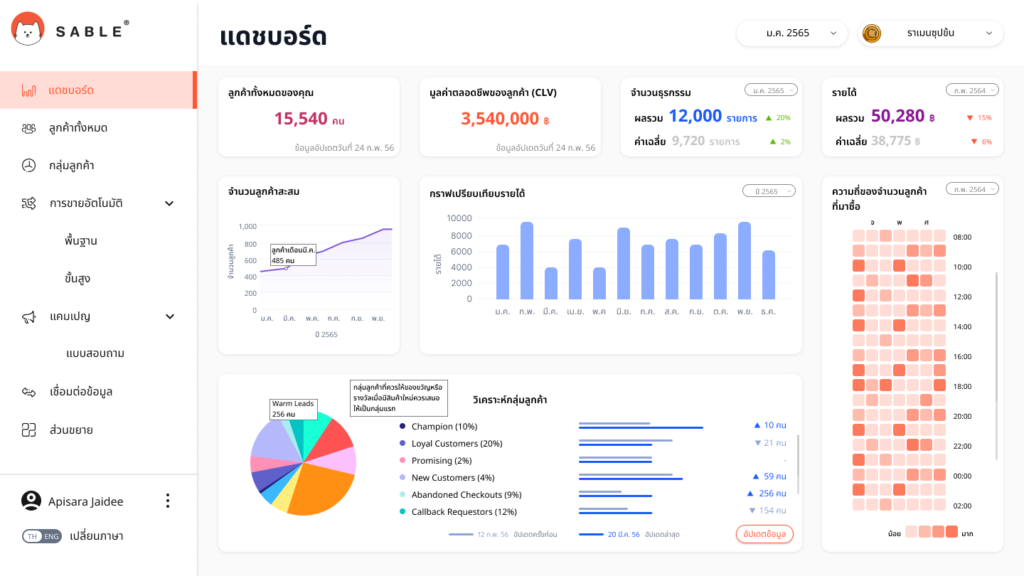 Dashboard